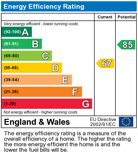 EPC