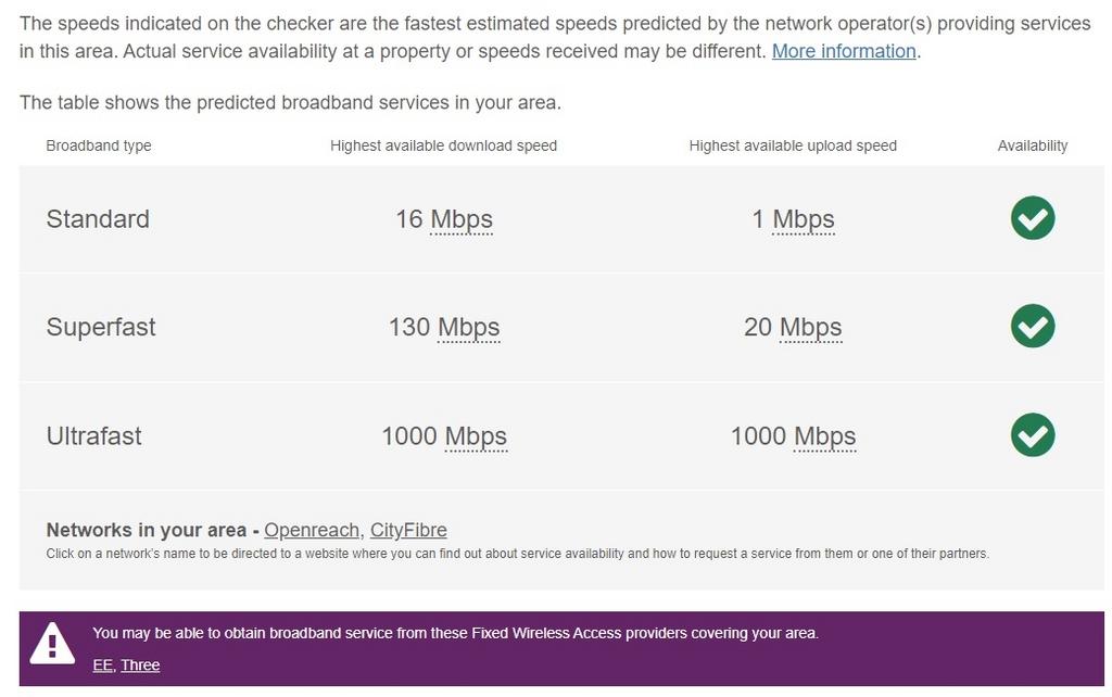 FP Broadband