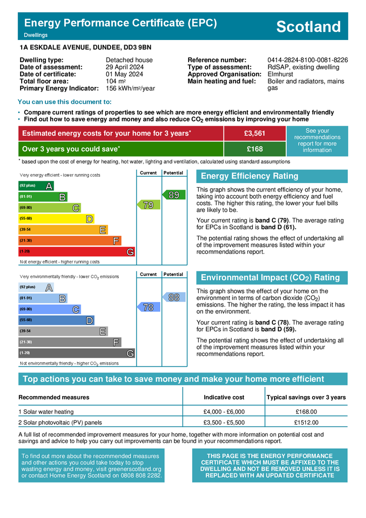 EPC Certificate