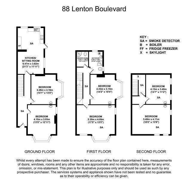 Lenton-boulevard-ng7-2en-962916
