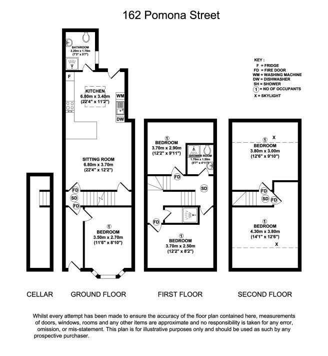 Pomona-st-s11-8jl-963134