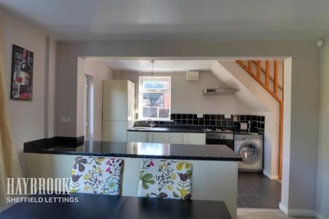 3 bedroom semi-detached house to rent, Birklands Close, Sheffield