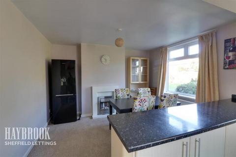 3 bedroom semi-detached house to rent, Birklands Close, Sheffield