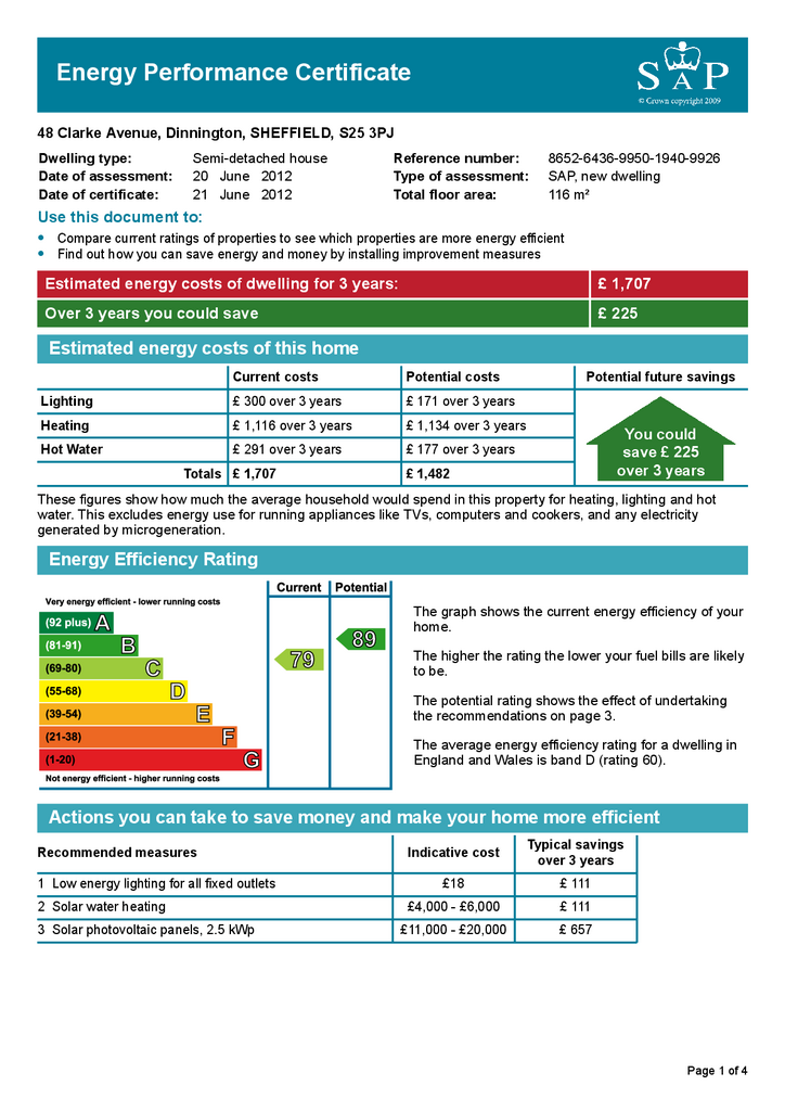 EPC Certificate