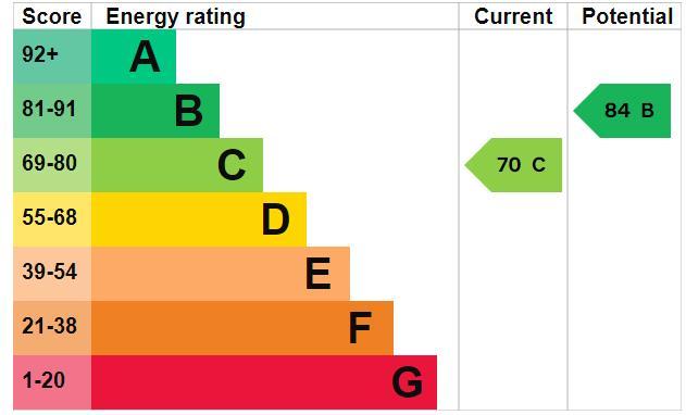 EPC picture .png