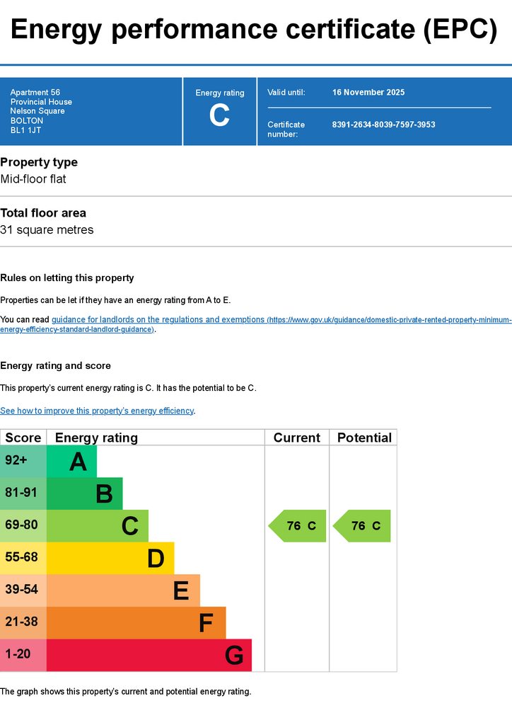 EPC Certificate