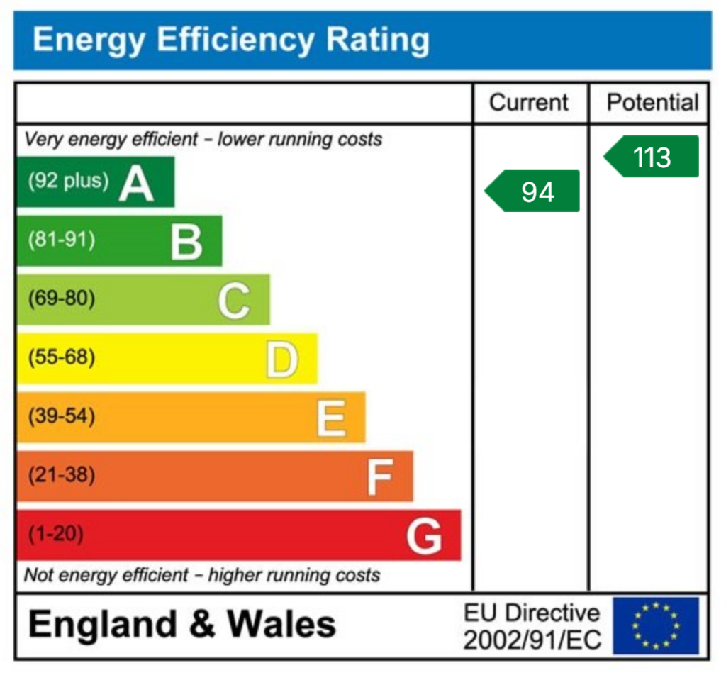 EPC