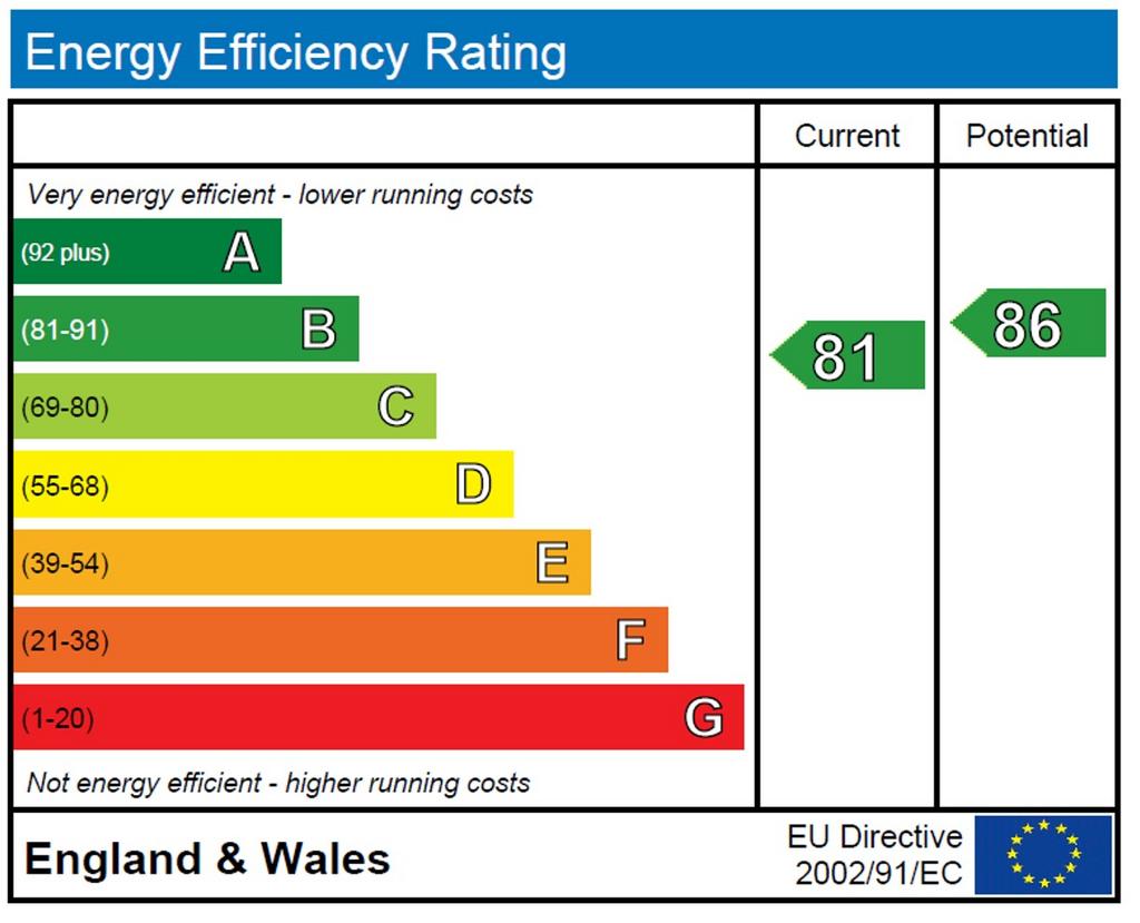 EPC