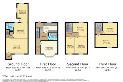 8 bedroom terraced house for sale, Eaton Road, Kent CT9