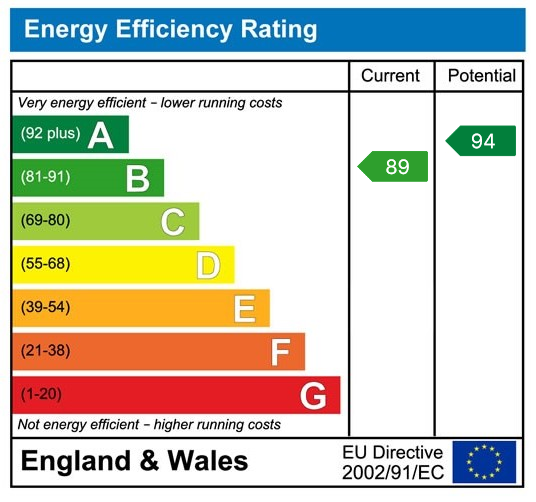 EPC