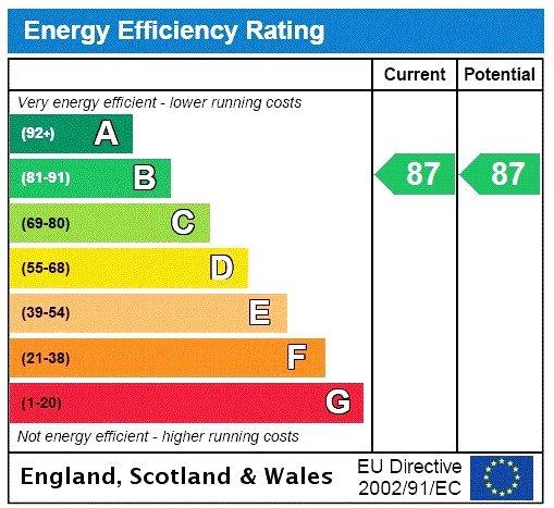 Epc