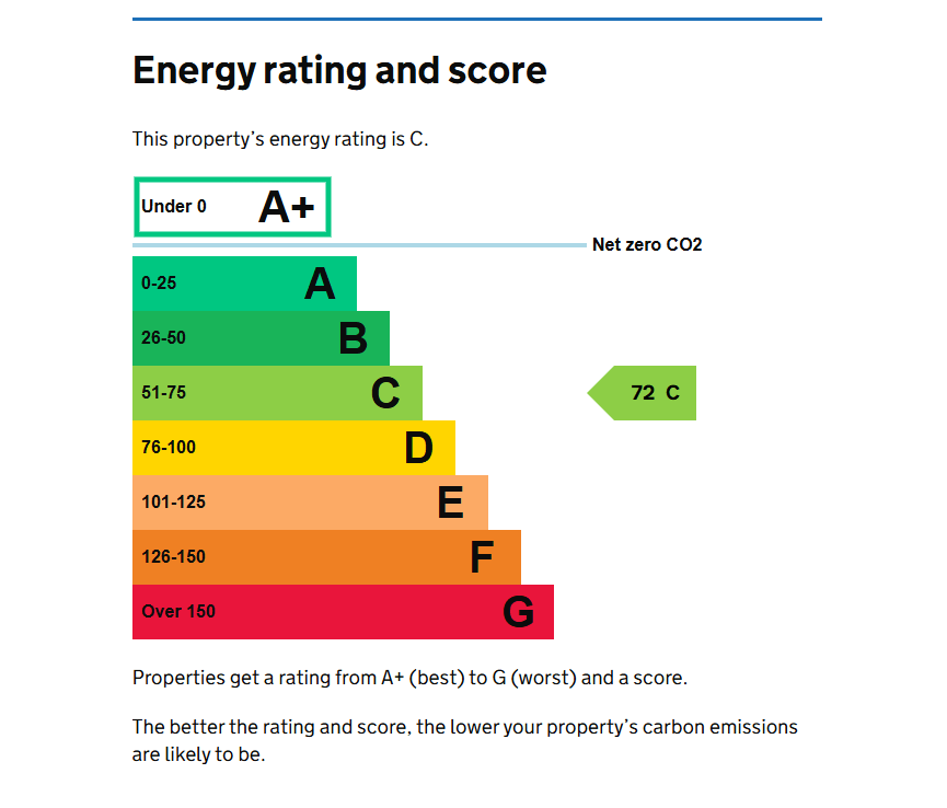 EPC