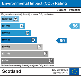 EI Rating