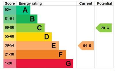 EPC 21 Lymer.JPG