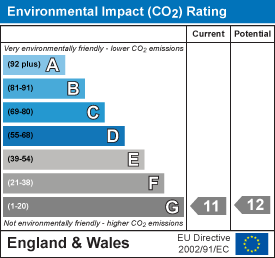 EI Rating