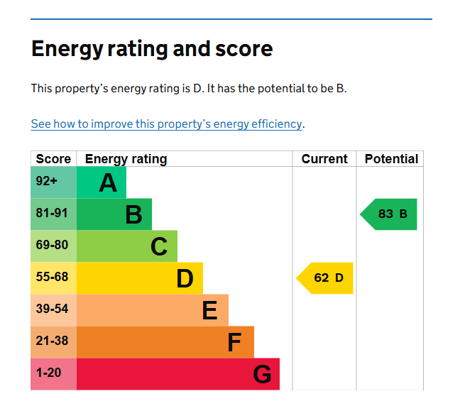 EPC