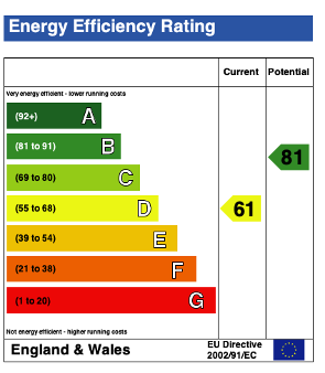 EPC