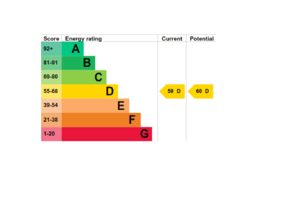 EPC Extract