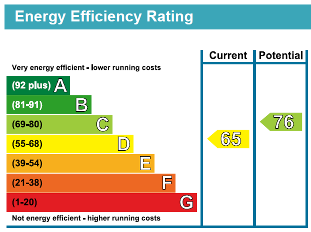 EPC