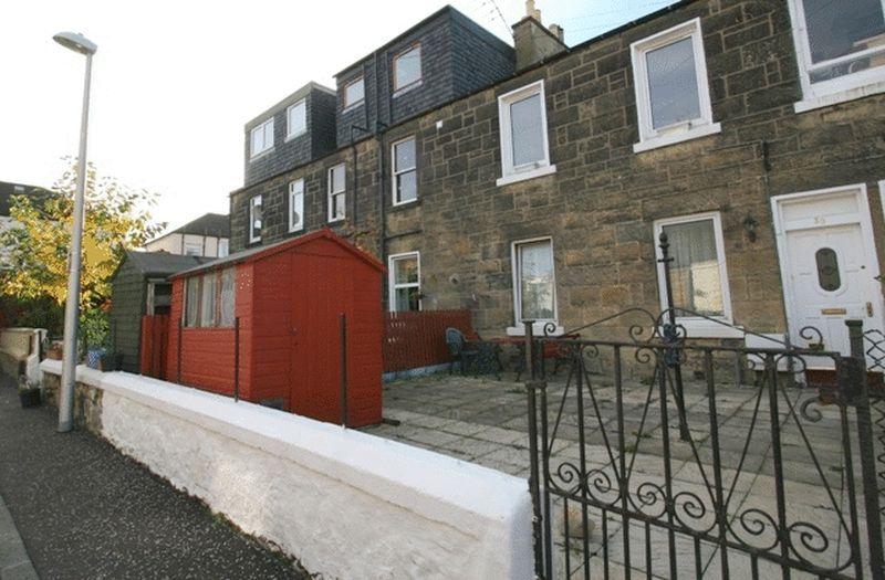 External