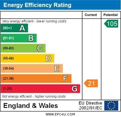 EPC graph