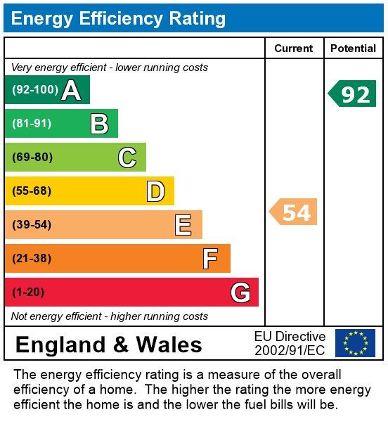 EPC