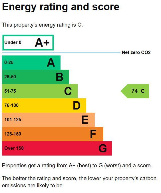 EPC