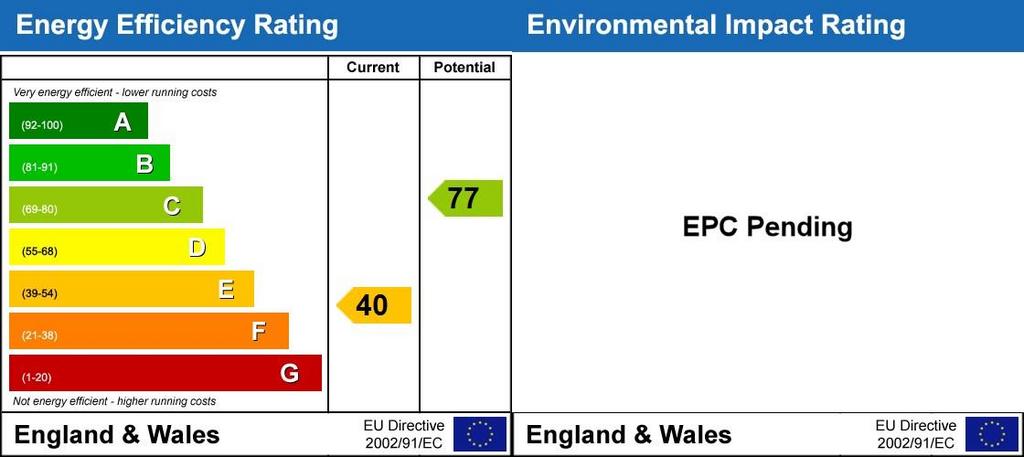 Energy Performanc...