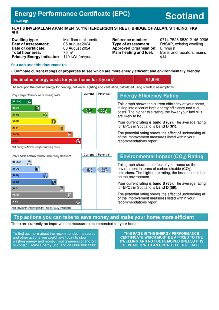 EPC Certificate