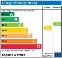 EPC Graph