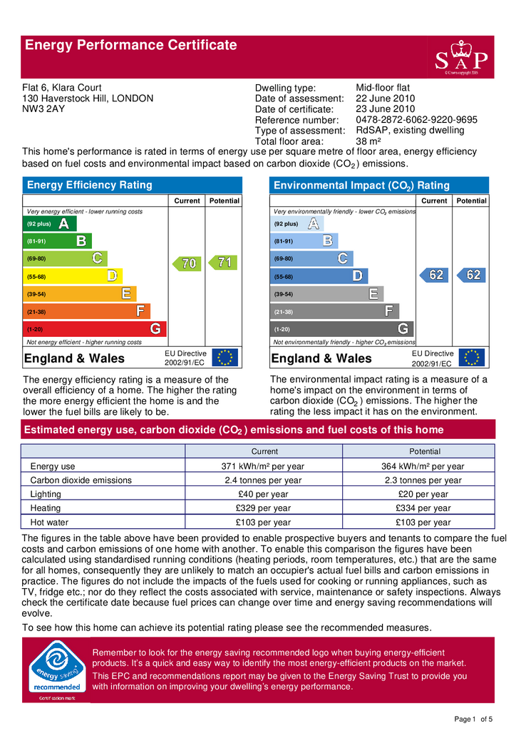 EPC Certificate