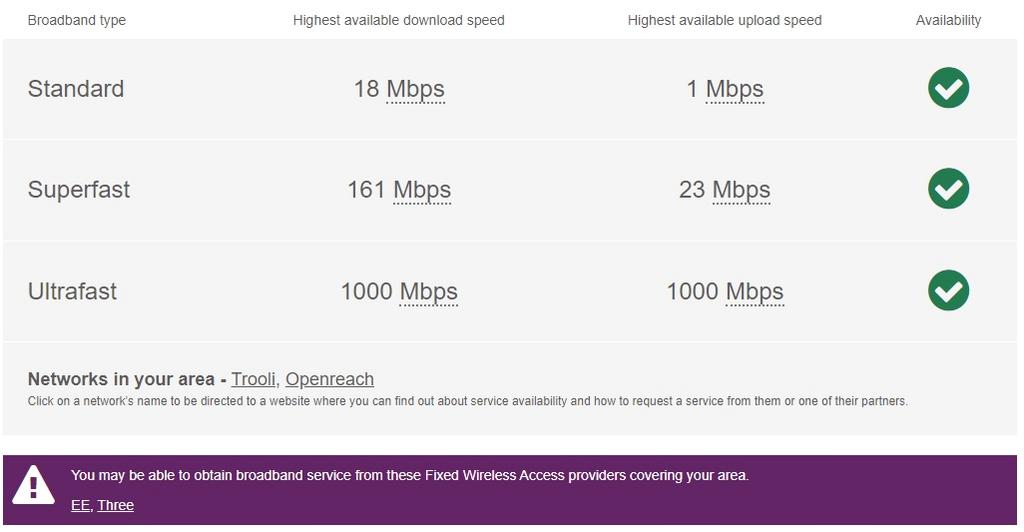 Broadband maltings