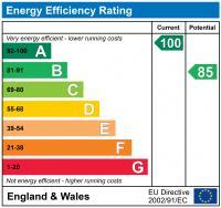 EPC Graph