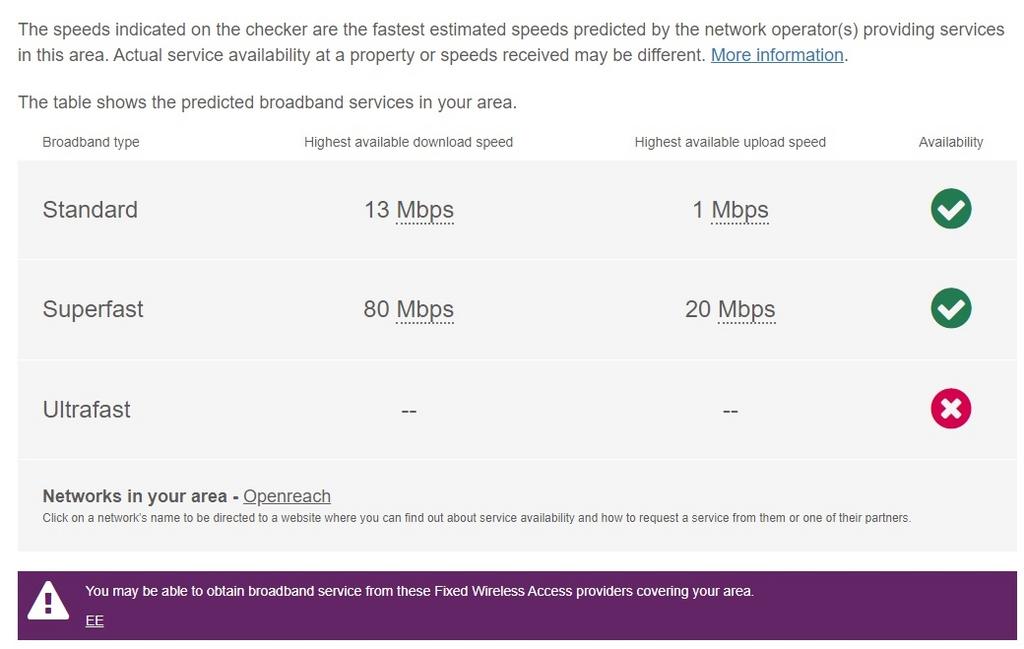 LR Broadband