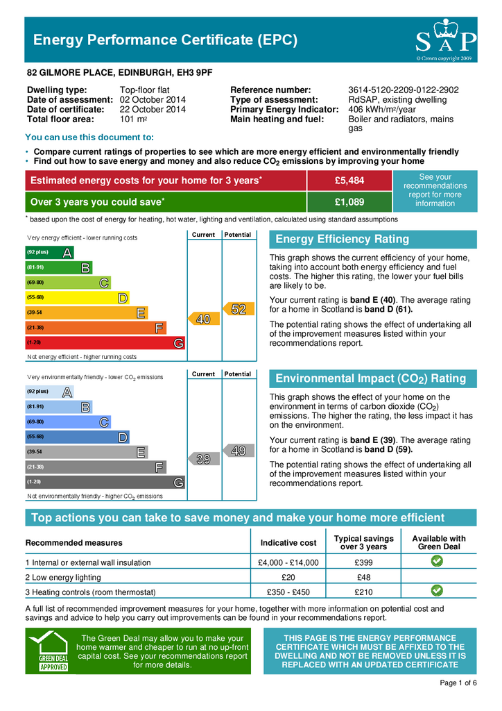 EPC Certificate