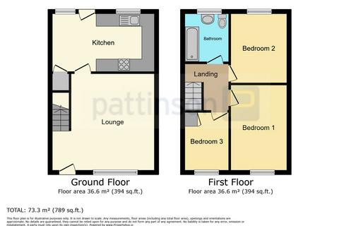 3 bedroom terraced house for sale, Pannell Place, Hartlepool TS27