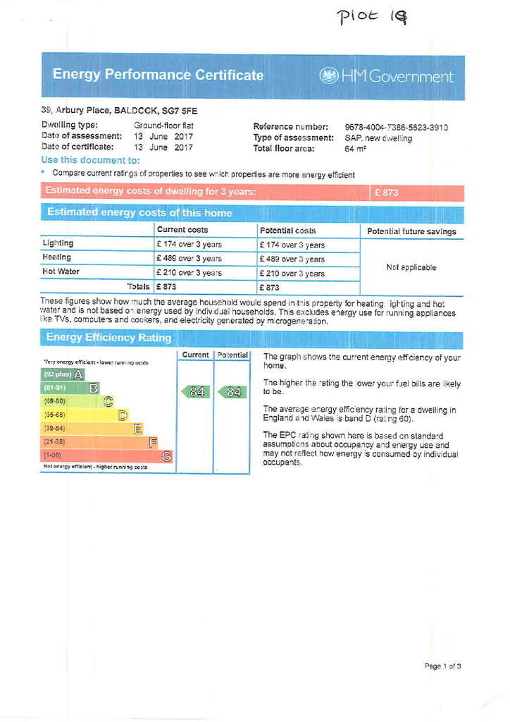 EPC Certificate