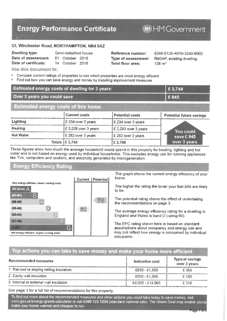 EPC Certificate