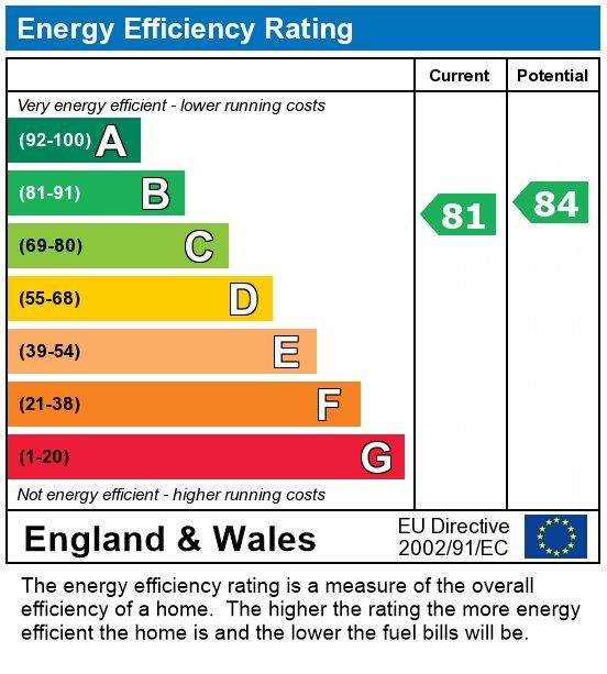 EPC