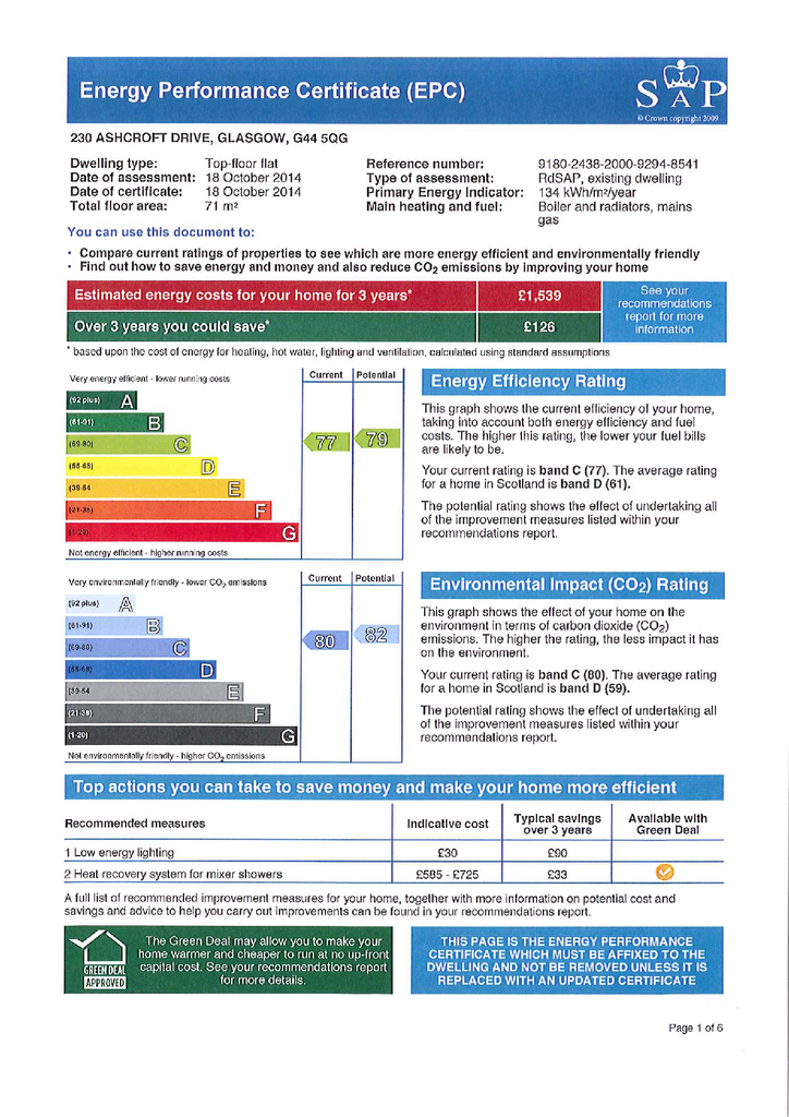 EPC Certificate