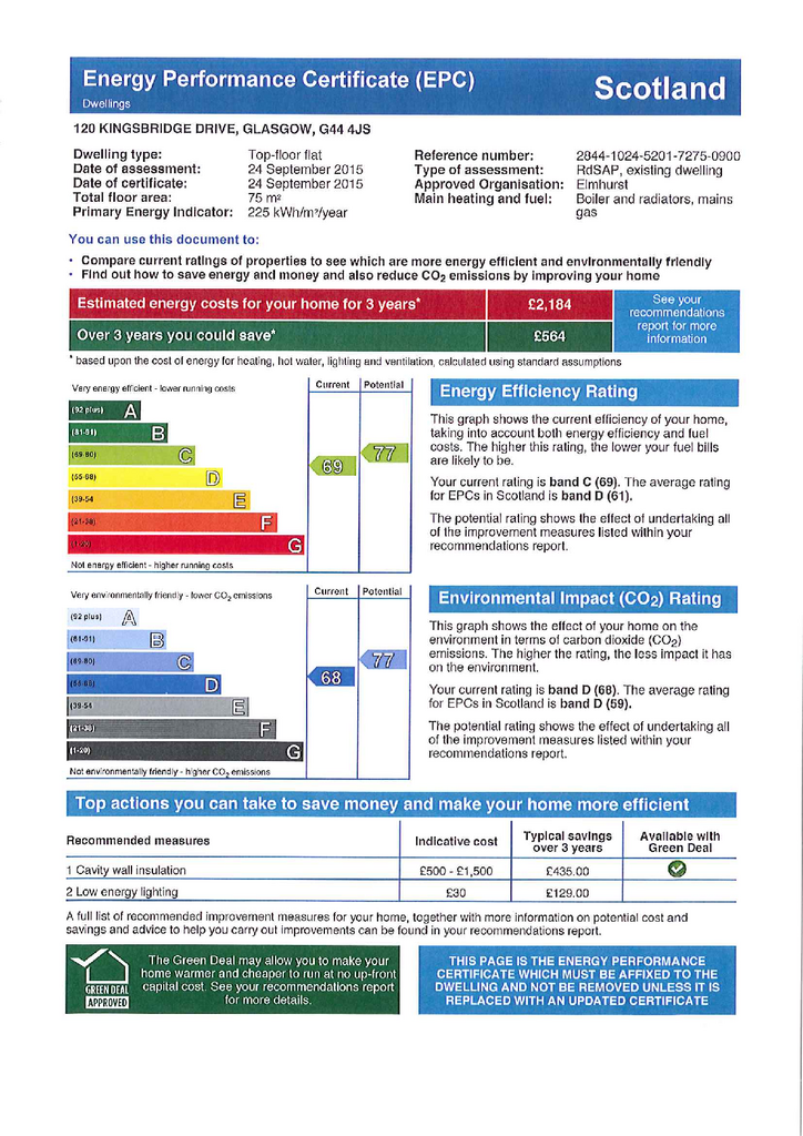 EPC Certificate