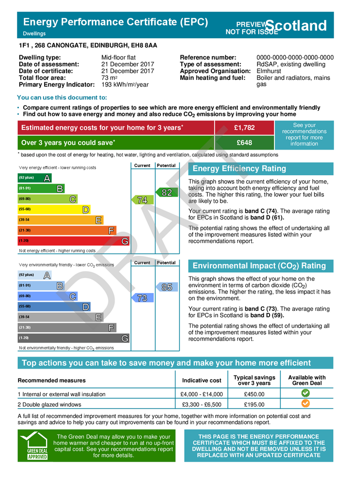 EPC Certificate