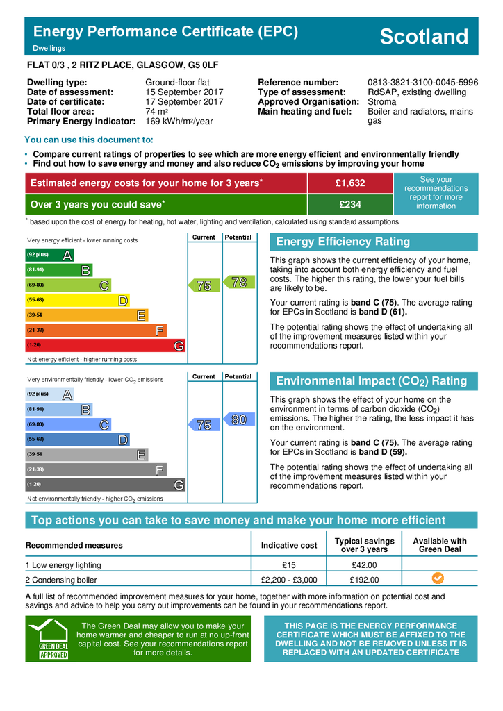 EPC Certificate