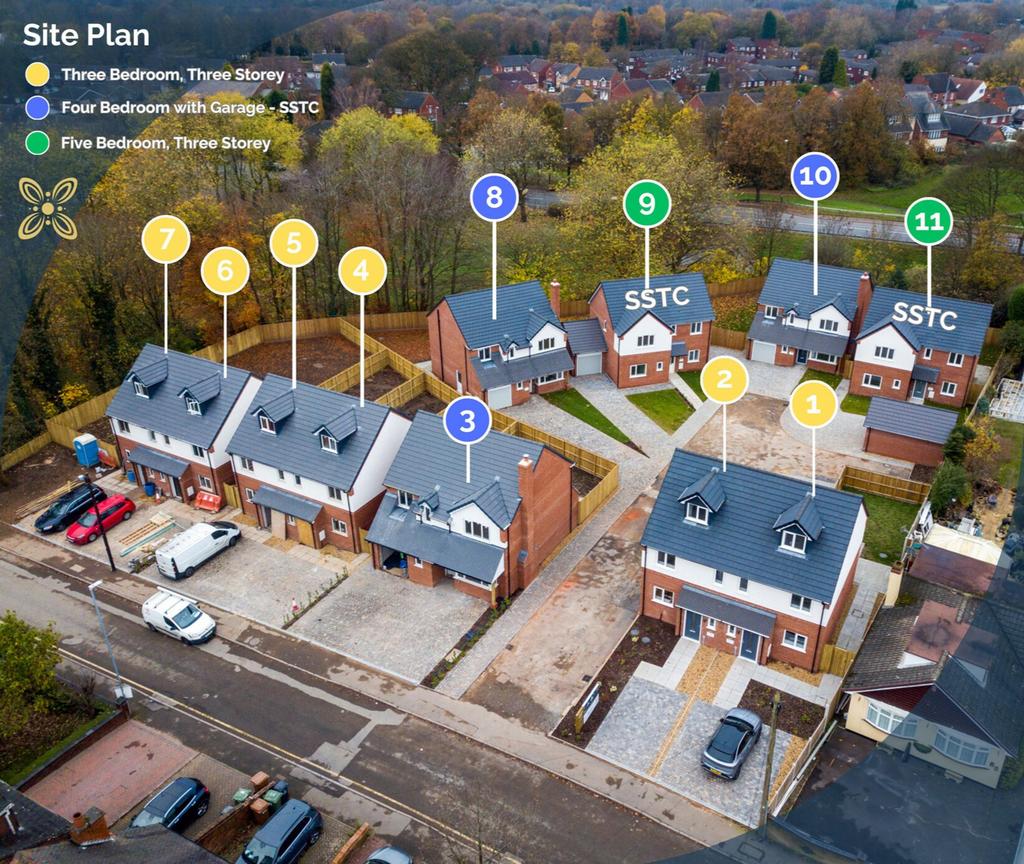 Development Site Plan