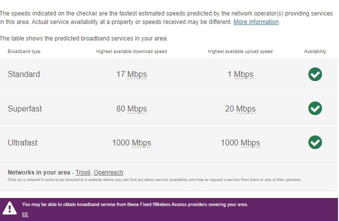 Broadband