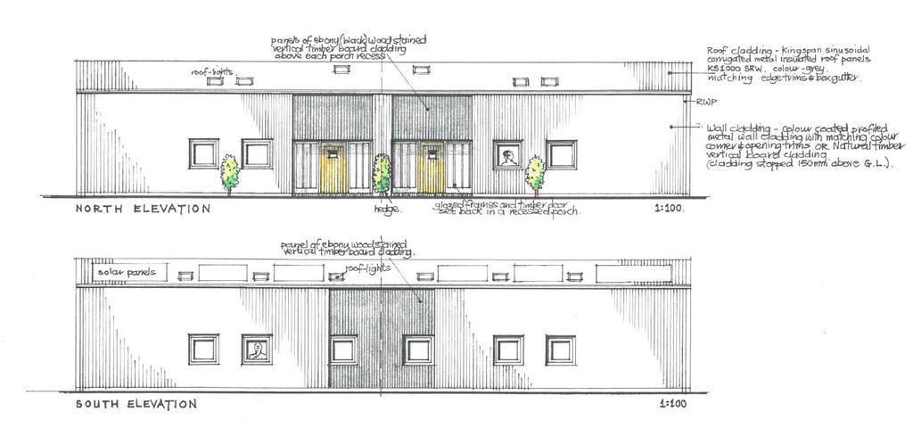 Plan Elevations