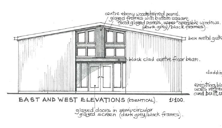 Side Elevations