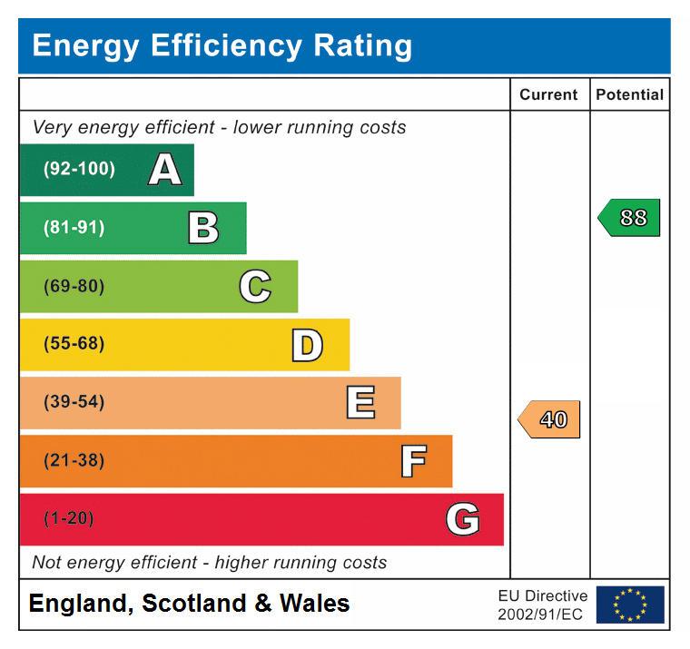 EPC