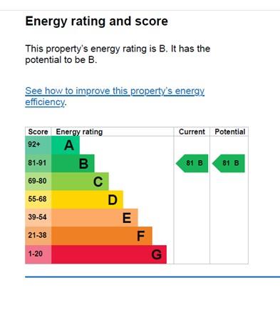 EPC Graph