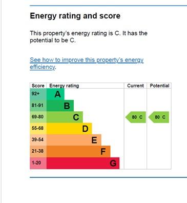 EPC Graph